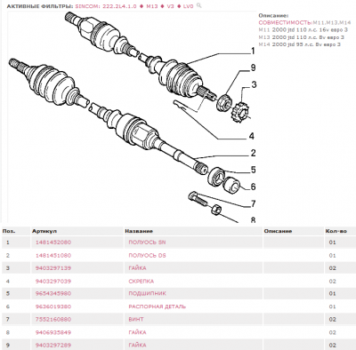 27402_01_ПОЛУОСИ_ДИФФЕРЕНЦИАЛА_-_fiatonline.com.ua_-_2015-02-23_12.54.01.png