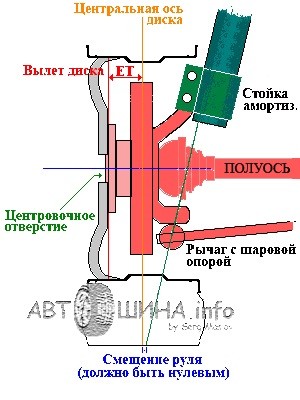 ЕТ.jpg