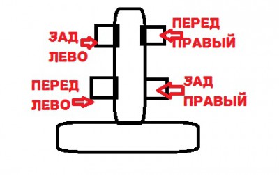 гтц.jpg
