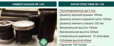 ПОДУШКИ-РУКАВА (19).jpg