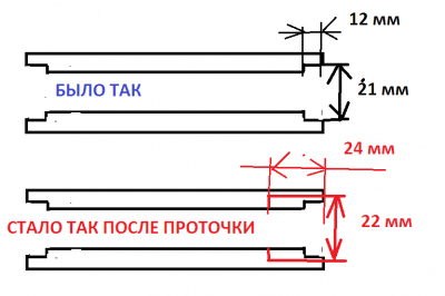 РЫЧАГй.png