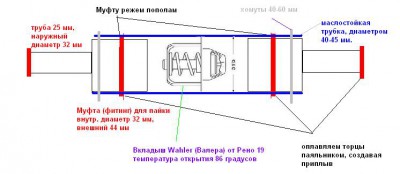 Термостат.JPG