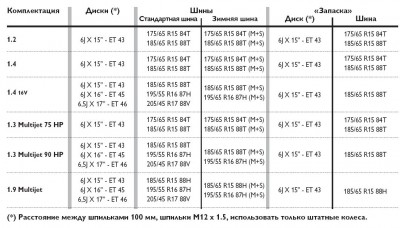 Буфер обмена02.jpg
