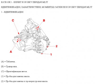 КПП мастило.JPG