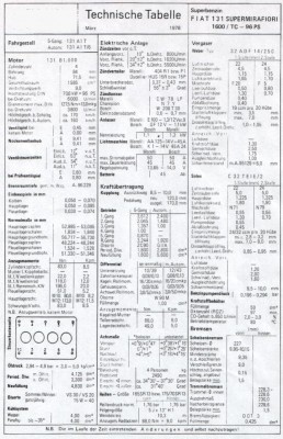 Характеристика 131.jpg