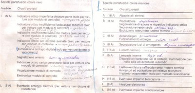 предохранители 3.jpg