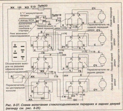 Стеклоподъемники.jpg