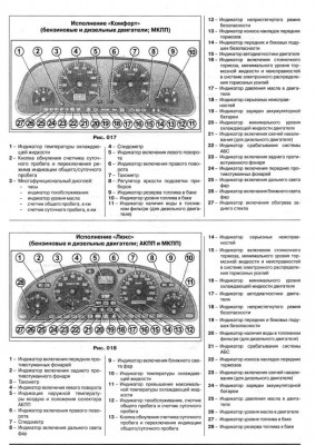 Значки на панели 1.JPG