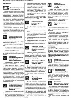 Значки на панели 2.JPG
