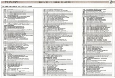 Перелік компонентів.jpg