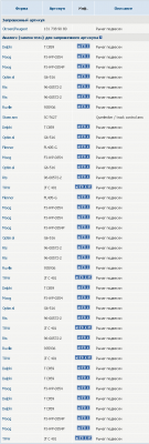 Рычаг подвески Citroen-Peugeot_1350134935121.png