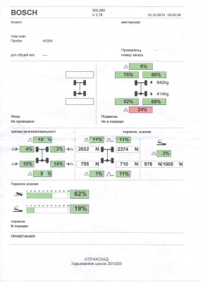 diag_result.jpg