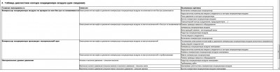 Expert 3 - C5HD1QP0 - Проверка - Контур системы кондиционирования.htm_20150609140615.jpg