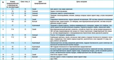 KnigaProAvto.RU164925.jpg