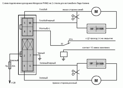 Mongoose PWM2.gif