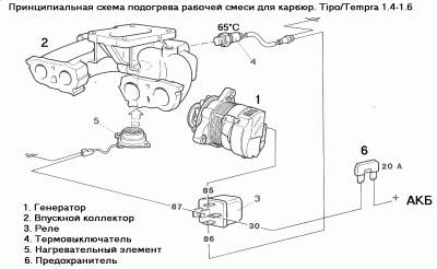 ptc_503.gif
