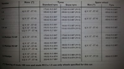 Technical specifications.jpg