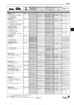 VARTA_Catalogue_Automotive_UK_79.jpg