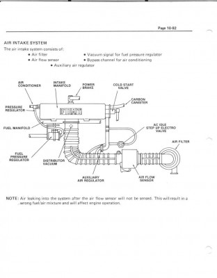 X19-[10.091]-Engine-FuelInjection-02.jpg